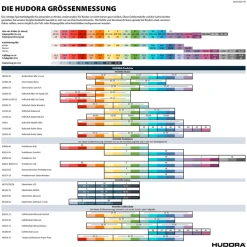 HUDORA® Biomechanisches Protektoren Set Comfort Blue -Smoby-Shop hudora biomechanisches protektoren set comfort blue a324872 4