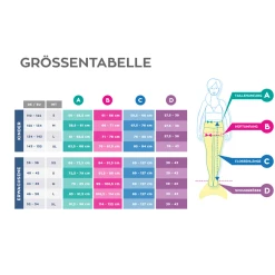 XTREM Toys And Sports - FIN FUN Meerjungfrau Mermaidens, Aussie Green -Smoby-Shop xtrem toys and sports fin fun meerjungfrau mermaidens aussie green a289994 2
